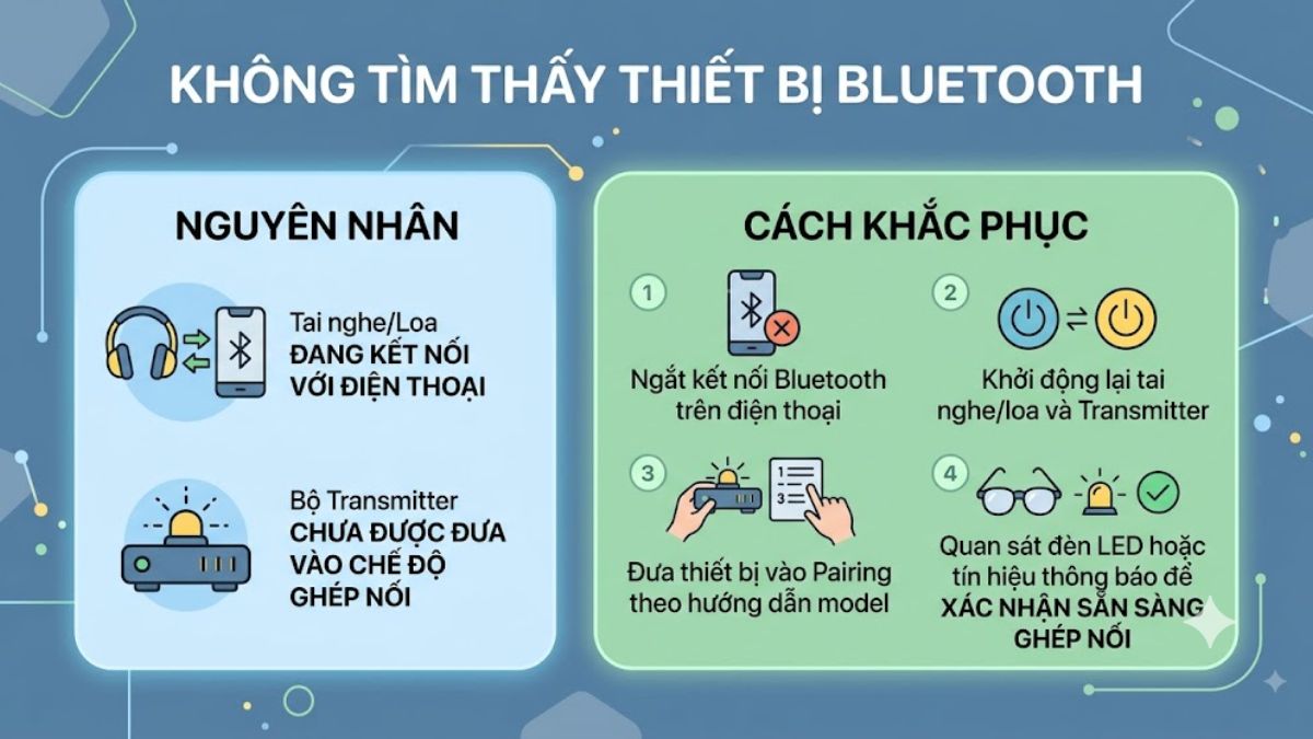 Lỗi không tìm thấy thiết bị Bluetooth