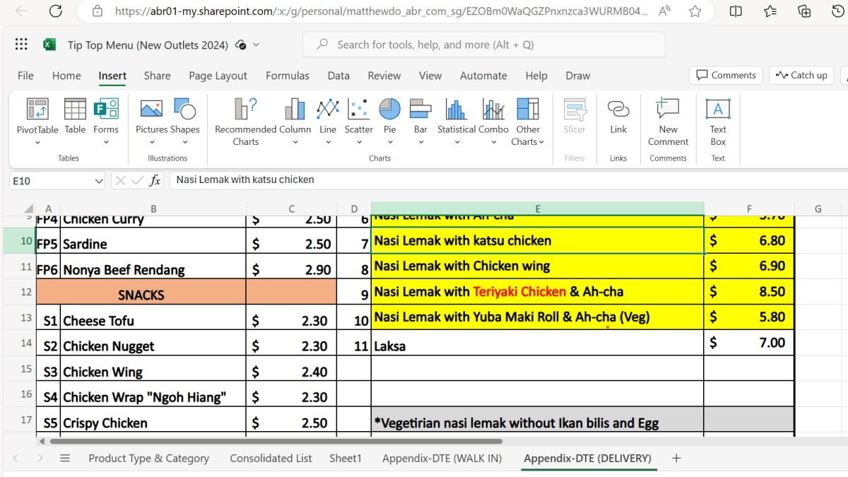 Dấu hiệu file có nhiều Object là file load chậm, dung lượng nặng