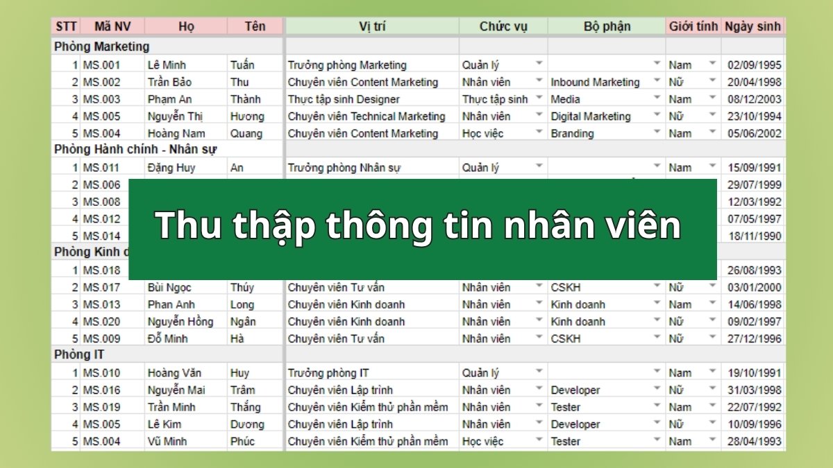 Chuẩn bị trước khi xếp lịch làm việc cho nhân viên