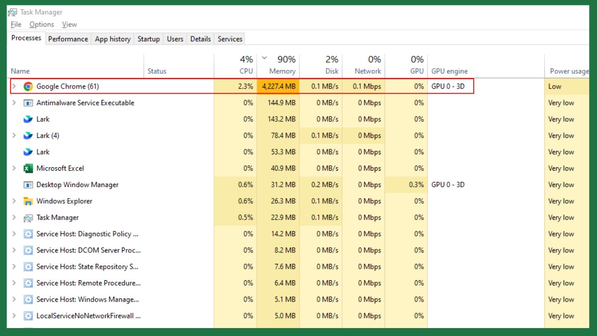 Cần đóng bớt các ứng dụng không cần thiết