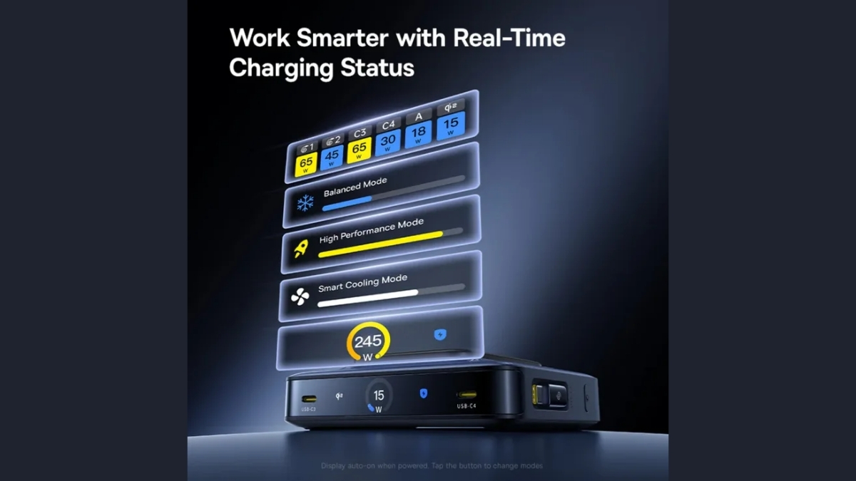 Nomos NH21 (6-in-1) được trang bị màn hình LCD 3 inch ở mặt trước, hiển thị chi tiết công suất thực