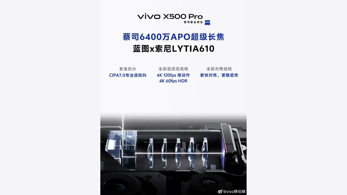 vivo X500 Pro đột phá với cảm biến Sony và khả năng quay video đỉnh chóp