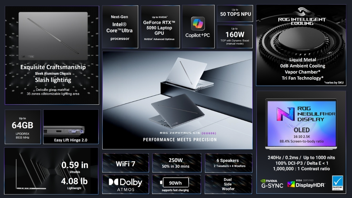 ASUS giới thiệu bản nâng cấp cho Zephyrus G16 (GU606) với RTX 5090 và màn hình OLED 2.5K 240Hz