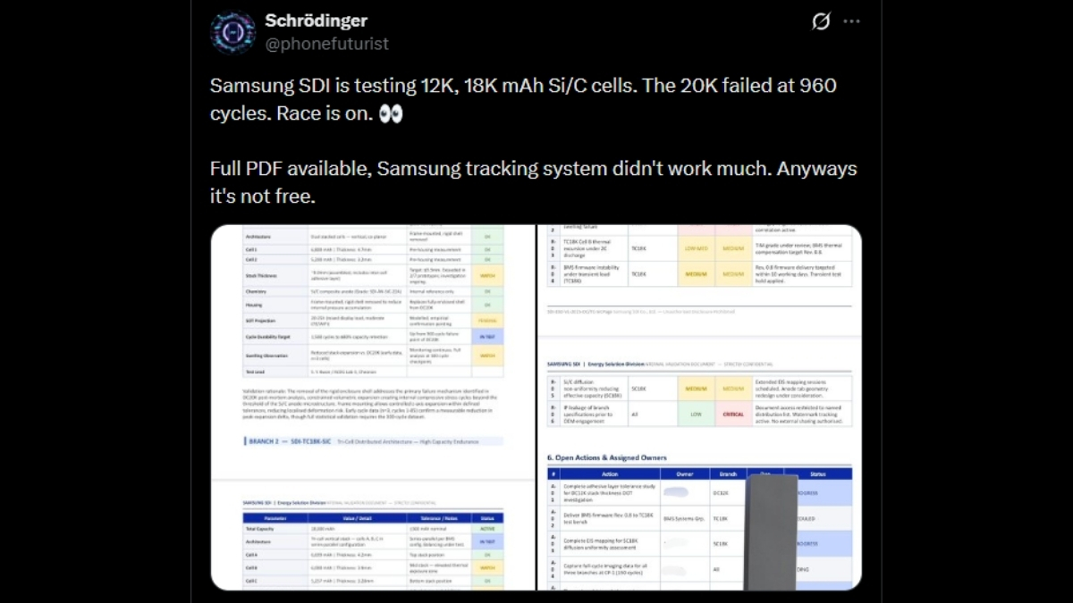 Các kỹ sư của Samsung sau đó tiếp tục thử nghiệm một nguyên mẫu 18,000 mAh và 12,000 mAh khác