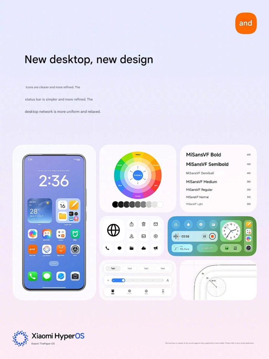 Giao diện mới của Xiaomi HyperOS 3