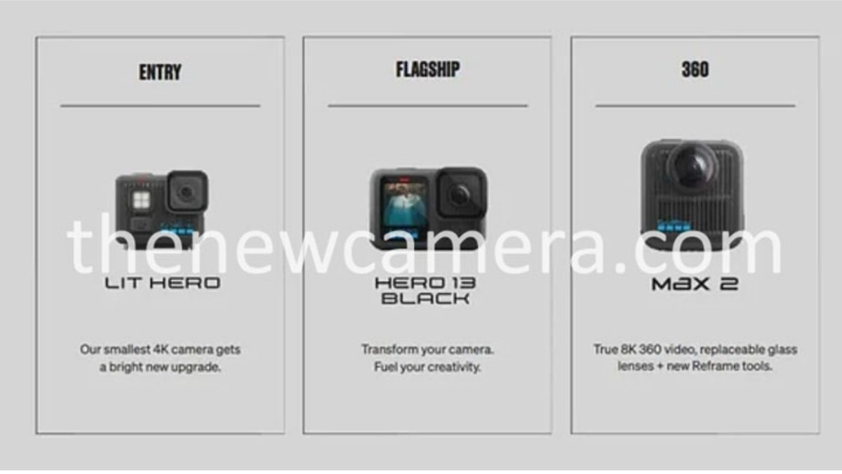 Theo nguồn tin rò rỉ, hai mẫu camera sắp ra mắt sẽ là GoPro Max 2 và GoPro Lit Hero