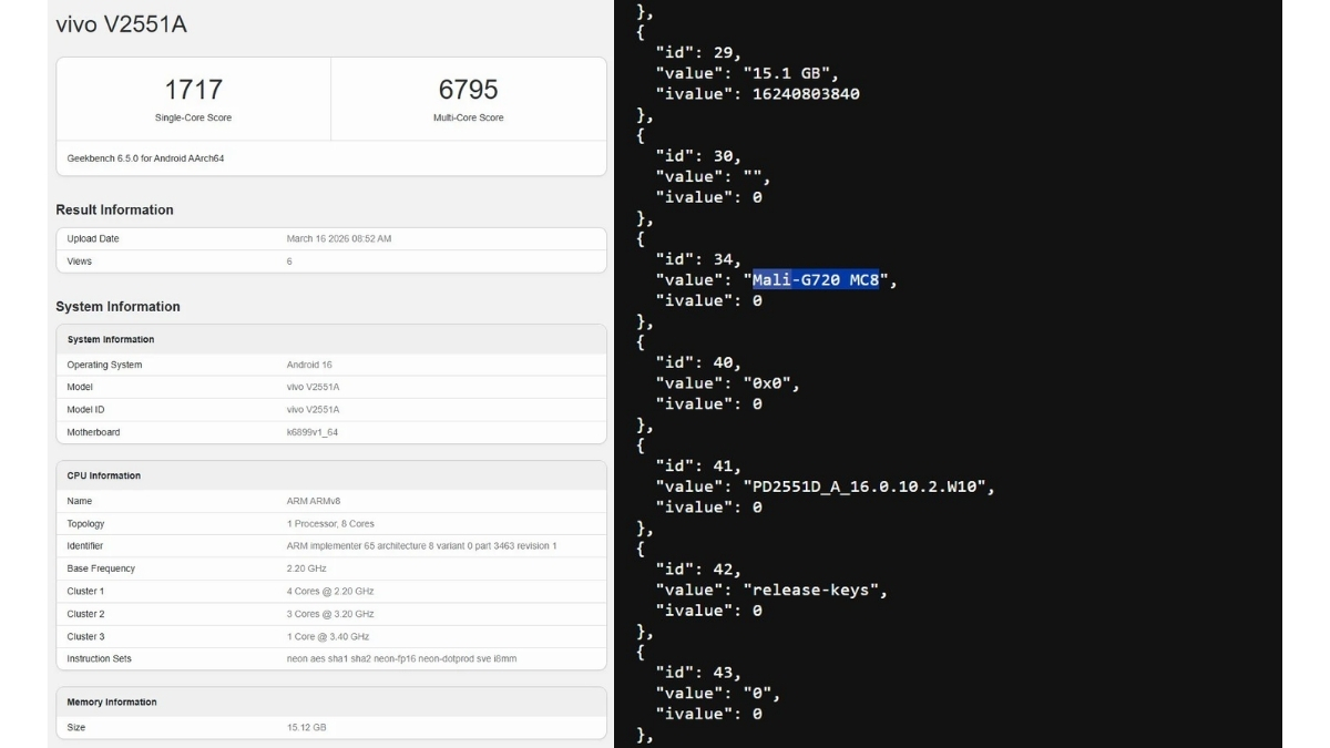 iQOO Z11 bất ngờ xuất hiện trên cơ sở dữ liệu Geekbench
