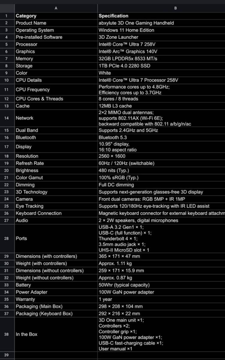 Thông số cấu hình của Abxylute 3D One