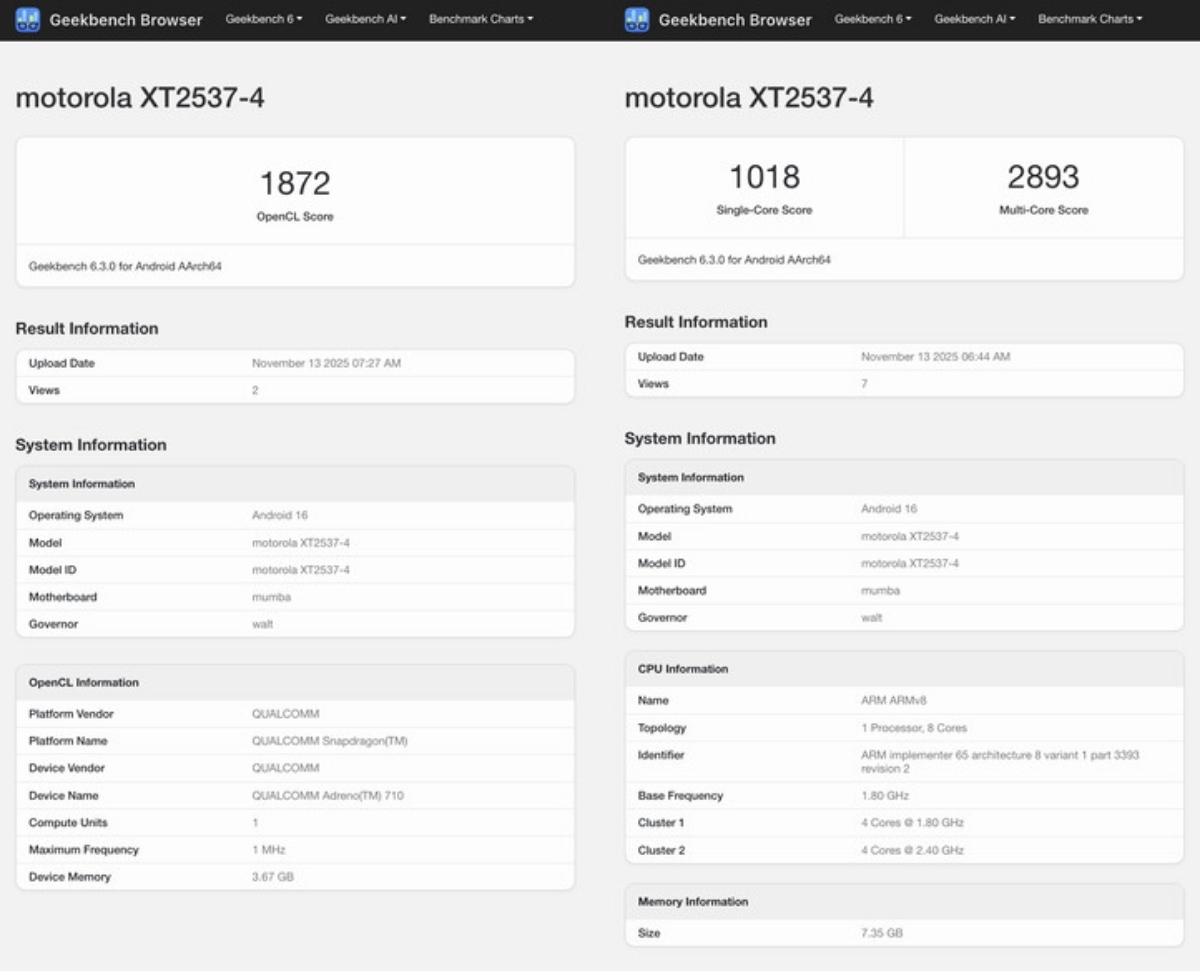 Điểm số Geekbench cho thấy Moto G76 không có sự bứt phá về hiệu năng so với thế hệ tiền nhiệm