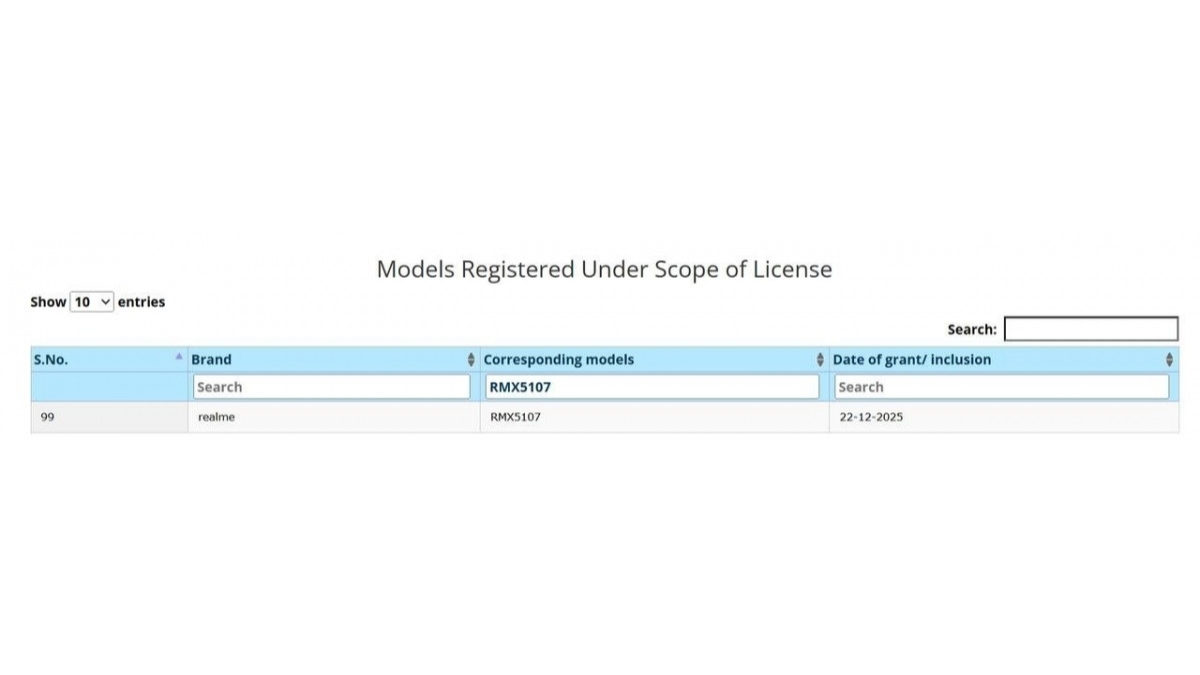 Thiết bị mang mã hiệu RMX5107 xuất hiện, xác nhận ngày ra mắt ngay cuối tháng 1/2026