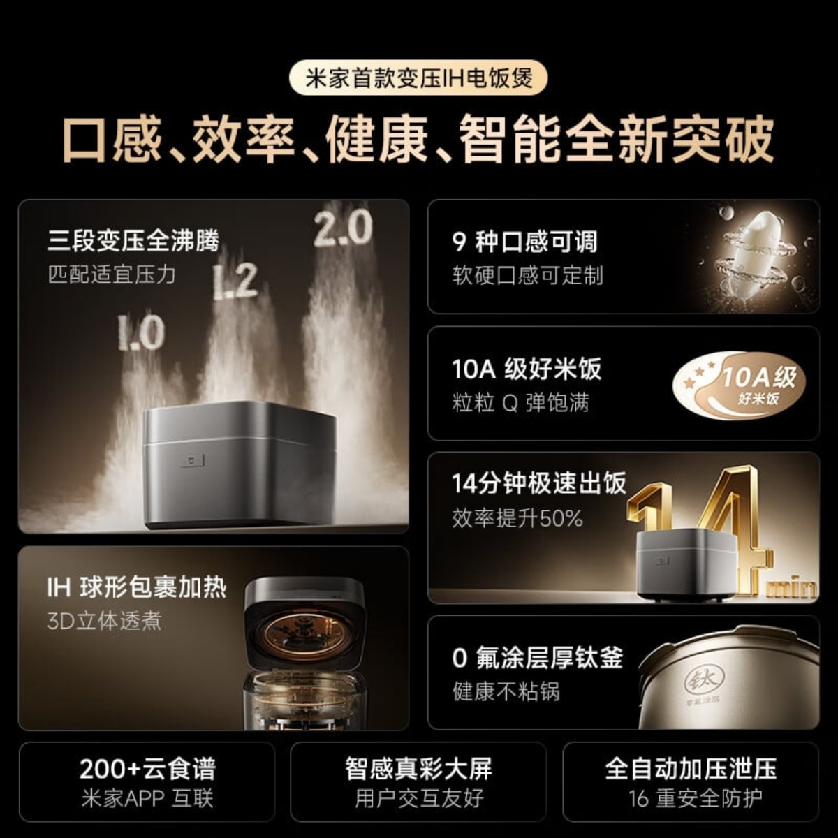 Hệ thống gia nhiệt cảm ứng từ hình cầu của nồi có công suất 1390W