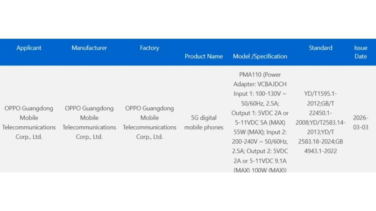 Dữ liệu xác nhận OPPO Find X9 Ultra sẽ đi kèm bộ sạc nhanh công suất 100W