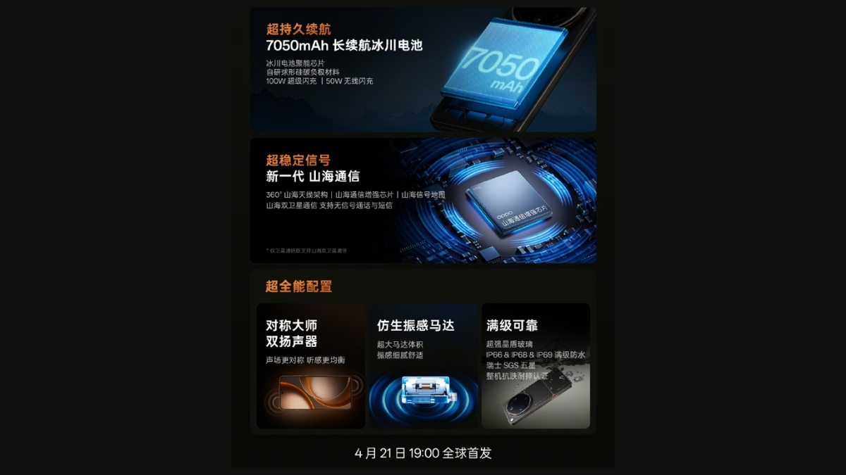 Máy cũng được trang bị viên pin dung lượng khổng lồ 7,050 mAh