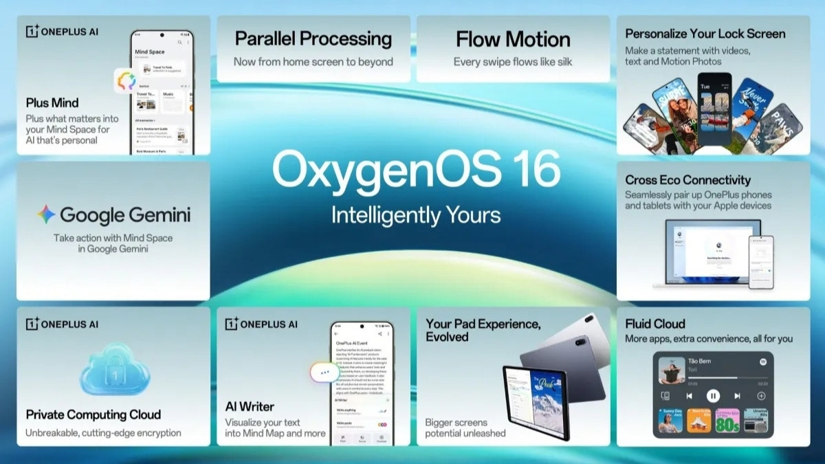OxygenOS 16 giới thiệu hàng loạt công cụ thông minh