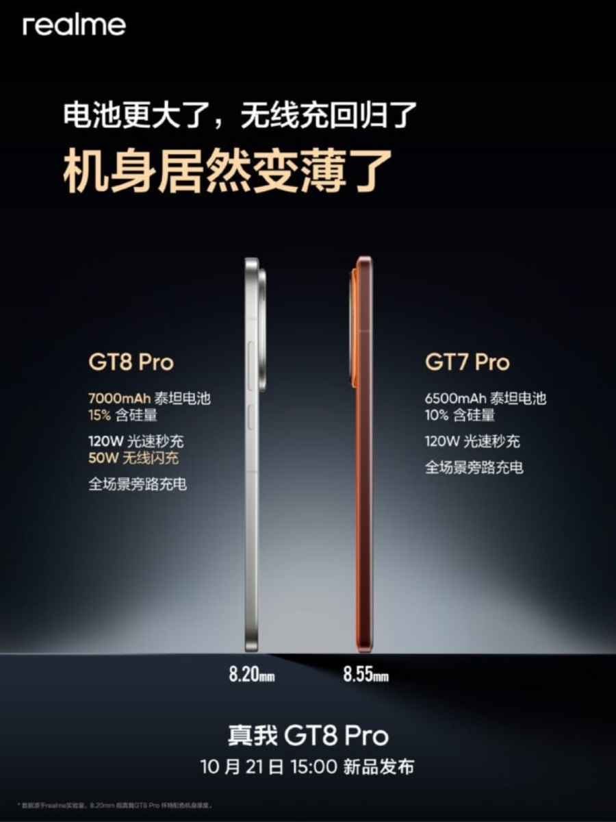 Dù có pin lớn hơn, realme GT 8 Pro lại mỏng hơn thế hệ trước