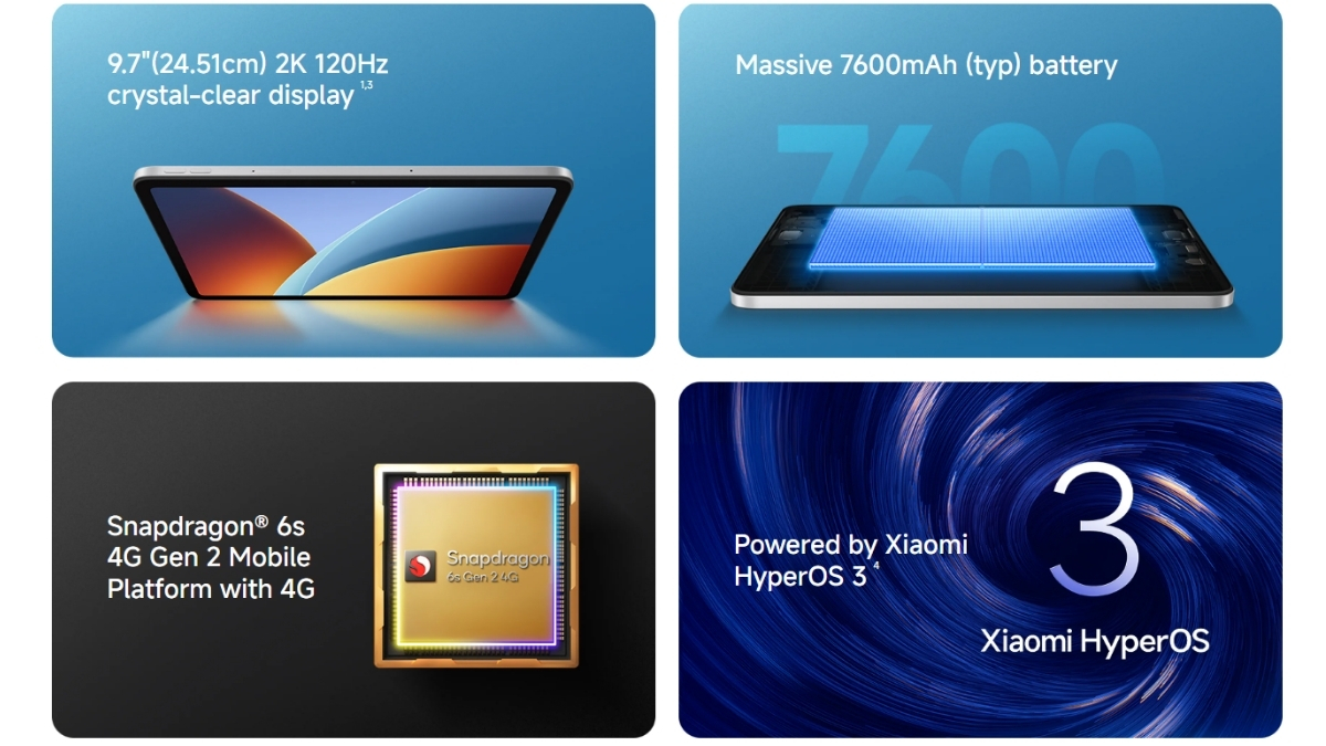 Máy được trang bị vi xử lý Snapdragon 6s Gen 2 hỗ trợ mạng 4G, đi kèm với dung lượng RAM tối đa 4 GB