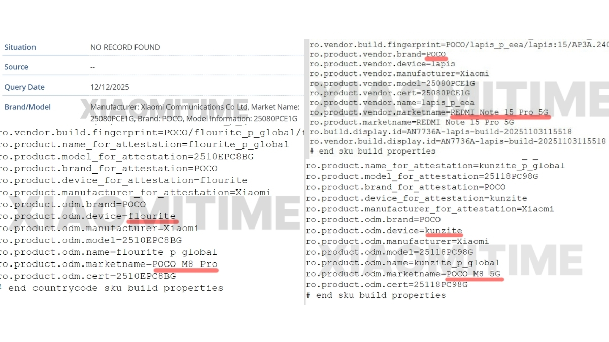 Dữ liệu từ mã nguồn Mi Code và IMEI cho thấy POCO đang thực hiện một cuộc tái cơ cấu danh mục sản phẩm trong năm 2026