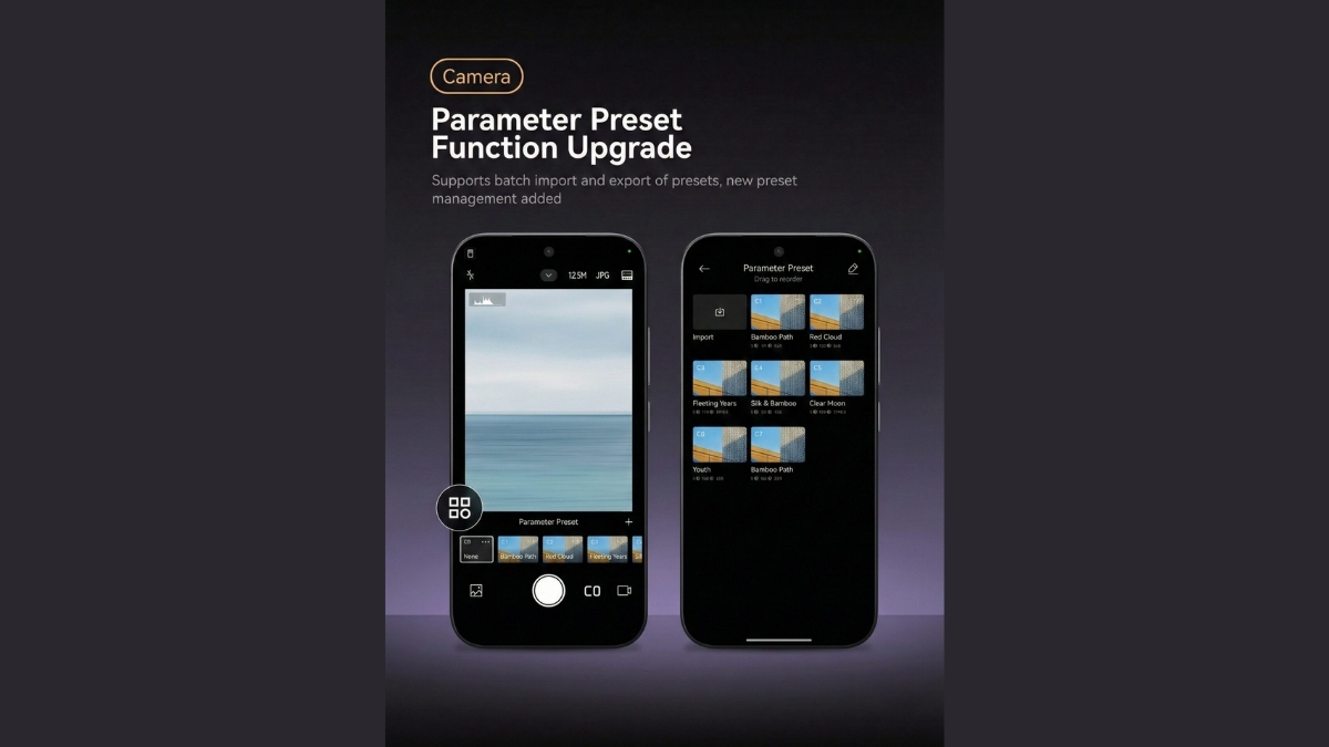 Preset Leica cho phép can thiệp sâu vào các thông số cốt lõi của ảnh