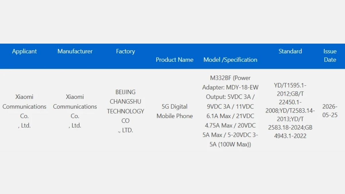 Redmi K90 Ultra đạt chứng nhận 3C tại Trung Quốc, xác nhận sạc nhanh có dây 100W
