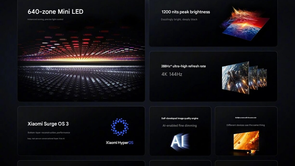 REDMI TV X 2026 sở hữu tấm nền Mini LED cao cấp, độ phân giải 4K