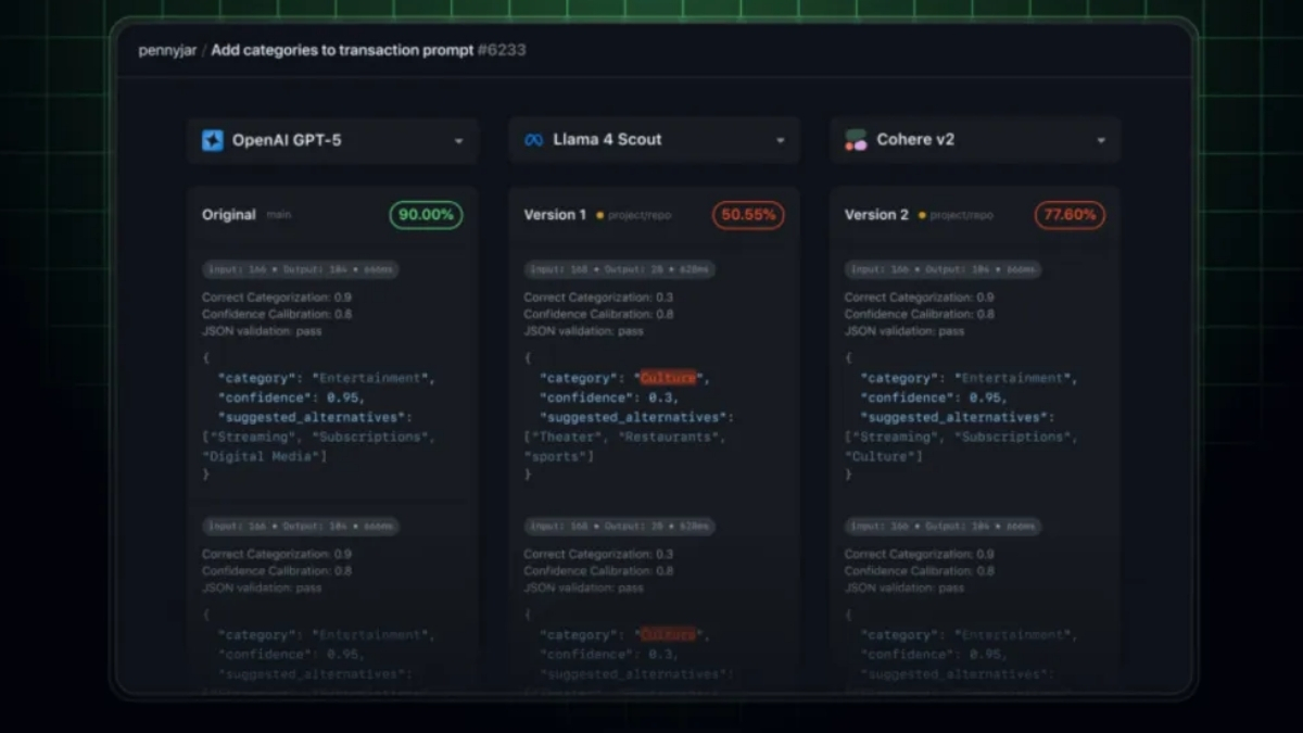 Bài đăng trên GitHub cũng so sánh GPT-5 với Llama 4 Scout và Cohere v2. Nguồn: GitHub