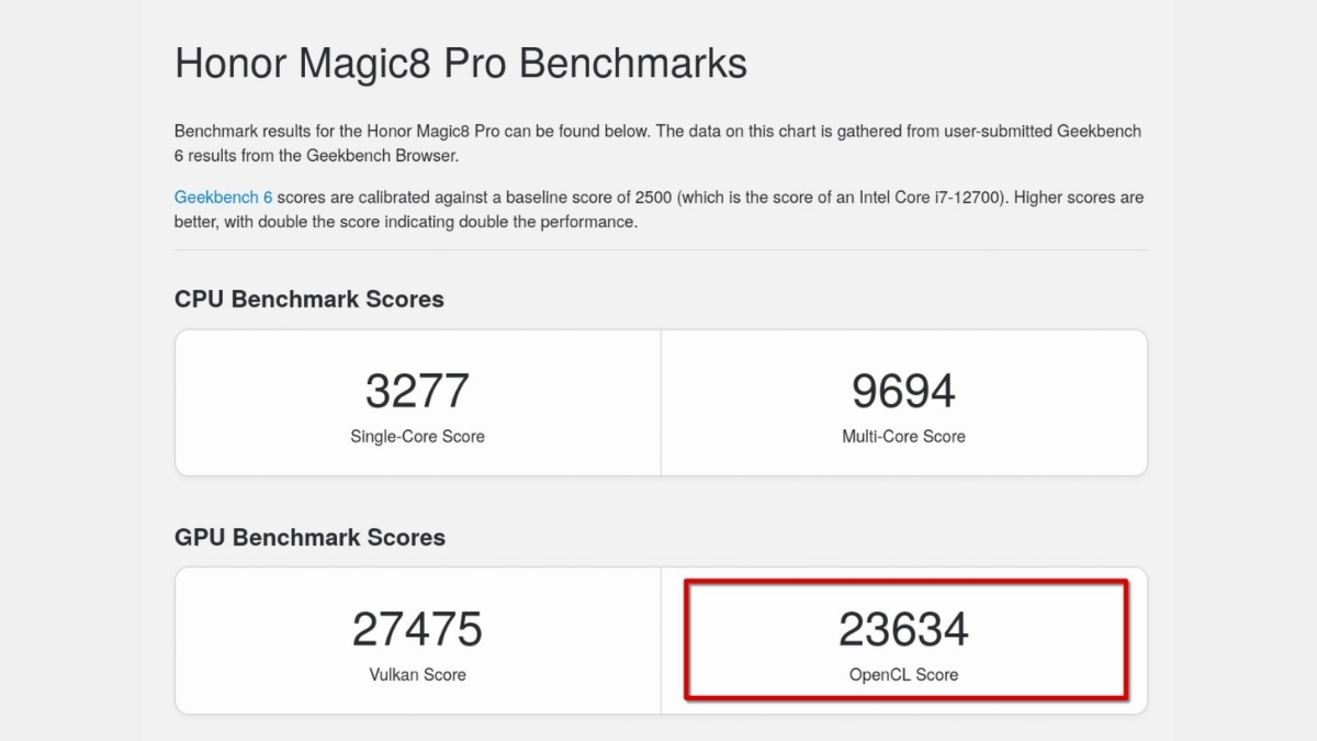 GPU Xclipse 960 trên Exynos 2600 vượt qua Snapdragon 8 Elite Gen 5 trên HONOR Magic8 Pro (23,634 điểm)