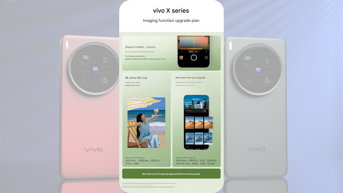 vivo công bố đợt nâng cấp camera quy mô lớn cho X200 Ultra và loạt flagship