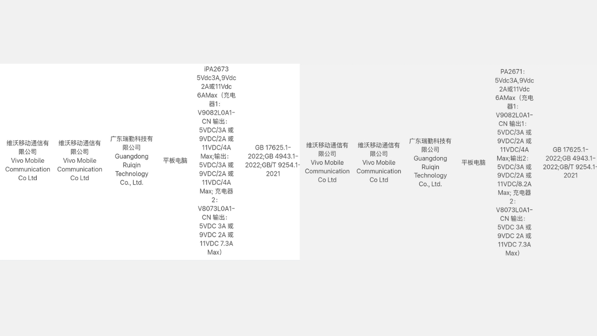 Thông tin từ cơ quan chứng nhận 3C có thể là của iQOO Pad6 Pro và vivo Pad6 Pro