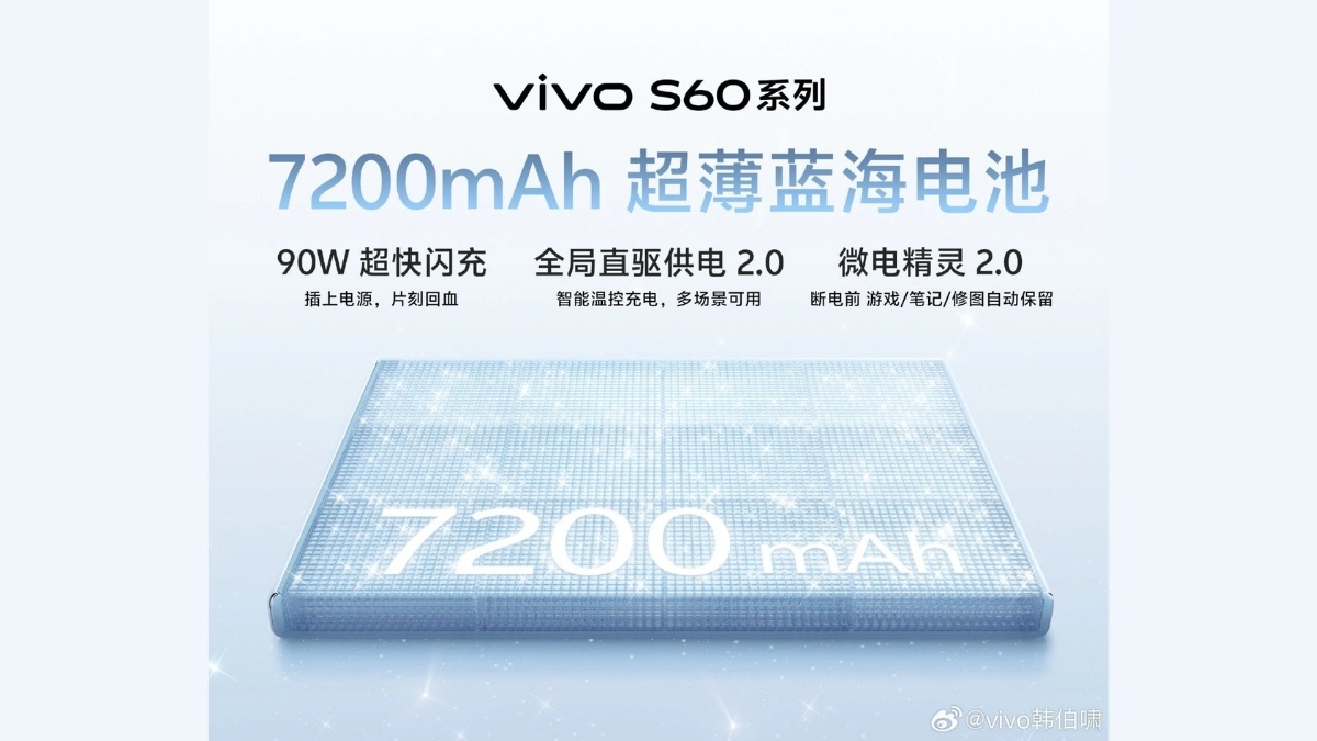 vivo S60 trang bị viên pin có dung lượng khổng lồ lên tới 7,200mAh đi kèm khả năng hỗ trợ sạc nhanh 90W