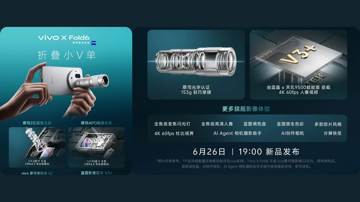 vivo X Fold6 còn hỗ trợ phụ kiện ống kính chuyển đổi từ xa ZEISS Teleconverter G2