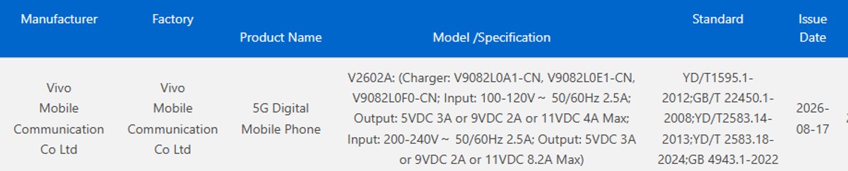 Chứng nhận 3C của vivo X500 hé lộ công nghệ sạc nhanh công suất 90W cực kỳ ấn tượng