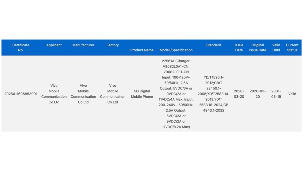 vivo Y600 Pro đạt chứng nhận 3C với viên pin 10,200 mAh cùng sạc nhanh công suất 80W