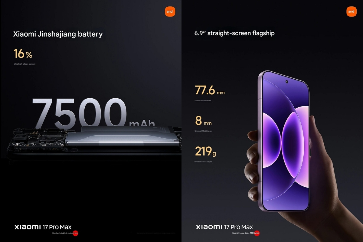 Xiaomi 17 Pro Max trang bị viên pin lên tới 7500mAh, màn hình OLED 6.9 inch
