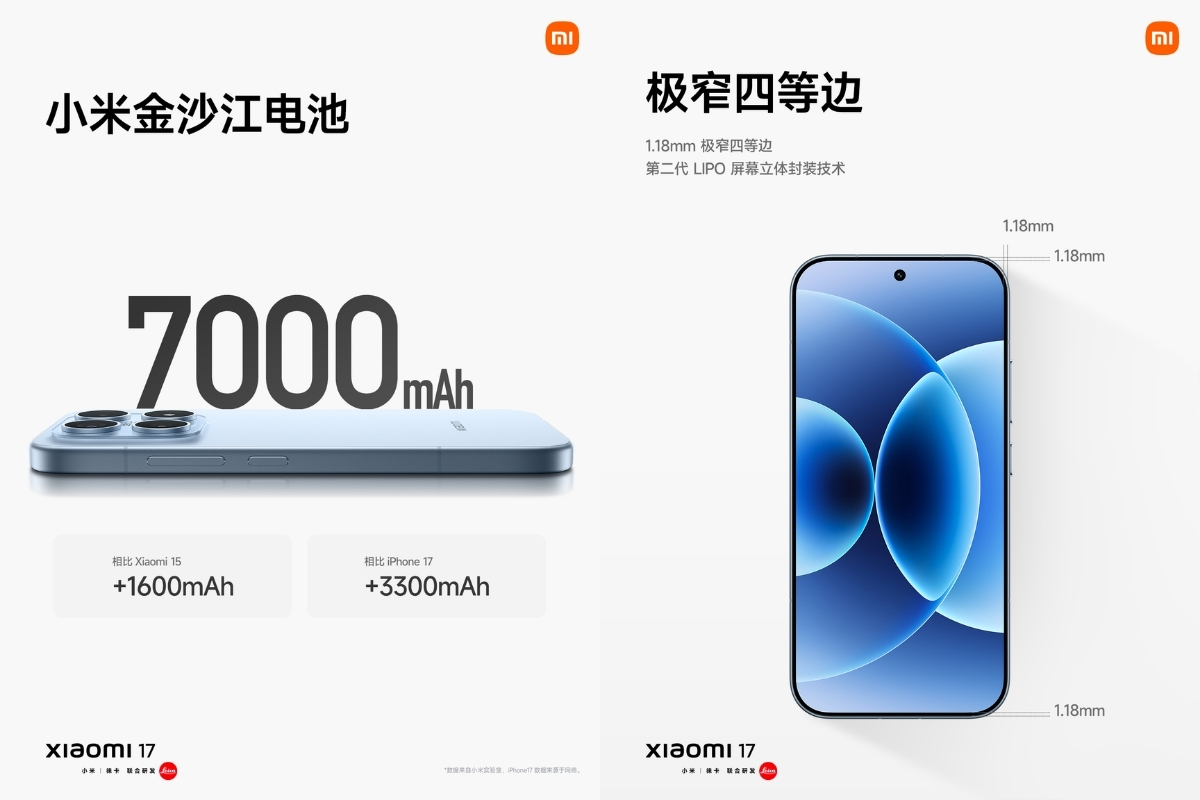 Dung lượng pin trên Xiaomi 17 đã tăng vọt từ 5400mAh lên 7000mAh