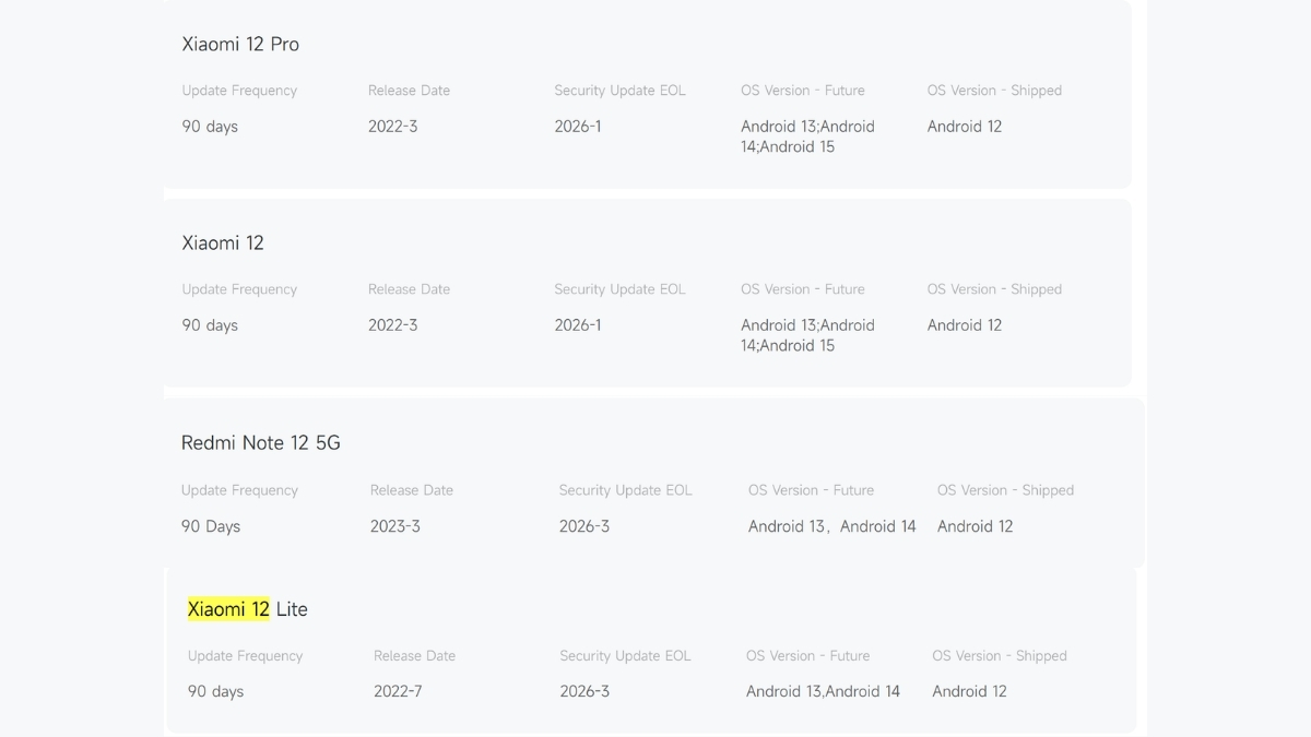 Dòng Xiaomi 12 và Redmi Note 12 5G đã chính thức bị liệt vào danh sách ngừng hỗ trợ vĩnh viễn