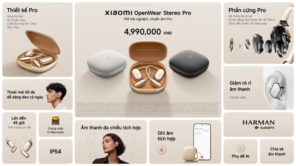 Xiaomi OpenWear Stereo Pro là mẫu tai nghe treo vành tai đạt chuẩn Hi-Res Audio