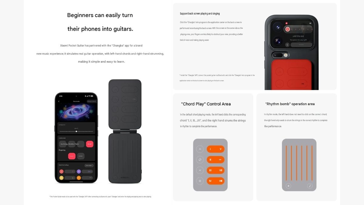 Pocket Guitar có thiết kế nhỏ gọn với các nút bấm cảm ứng mô phỏng hợp âm