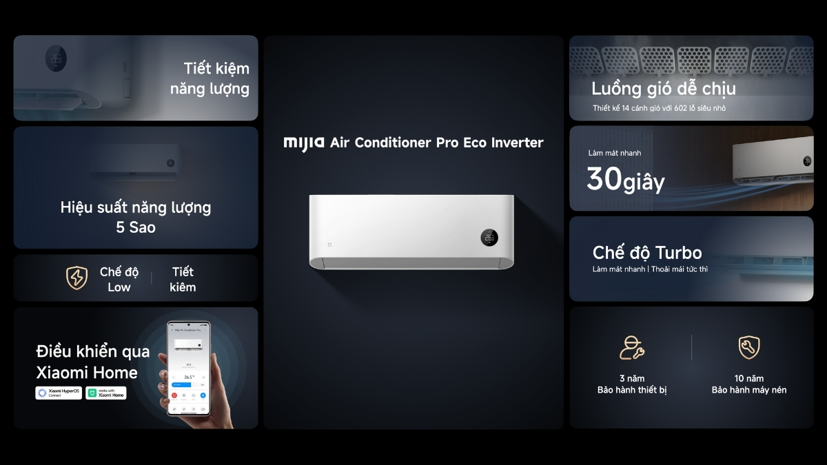 Mijia Air Conditioner Pro Eco Inverter tiết kiệm điện, làm mát trong 30 giây