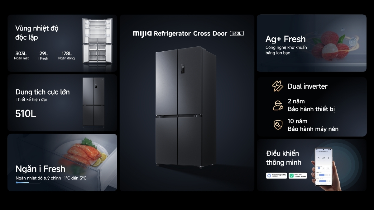 Mijia Refrigerator Cross Door 510L mang đến không gian lưu trữ rộng rãi với dung tích 510 lít