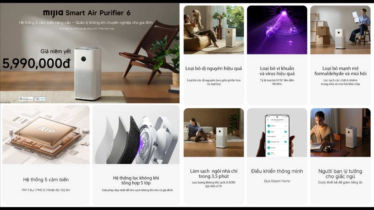 Mijia Smart Air Purifier 6 sử dụng hệ thống lọc 5 lớp kết hợp đèn UV-LED