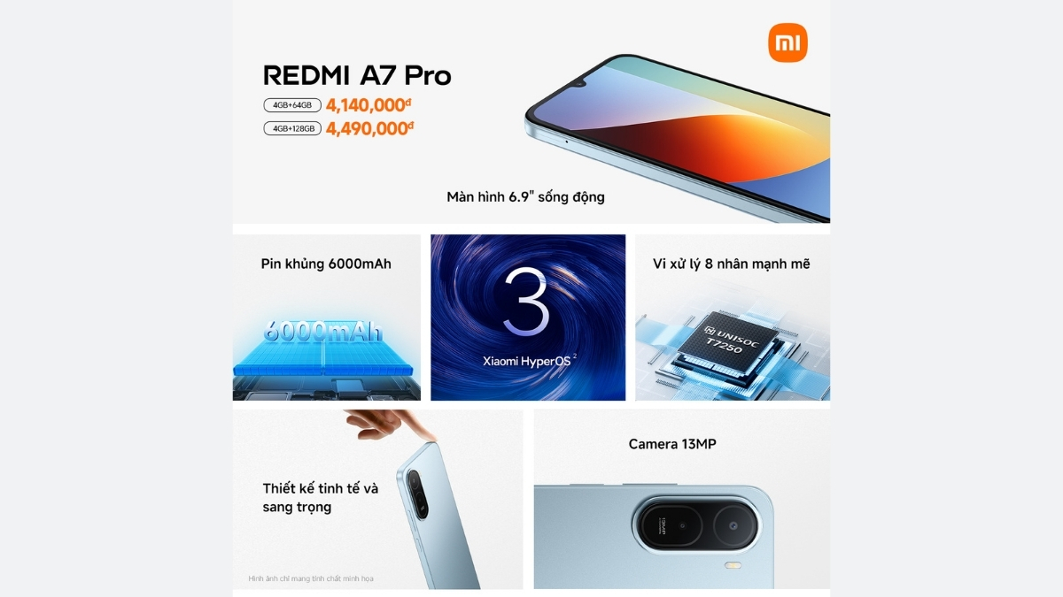 REDMI A7 Pro sở hữu viên pin dung lượng khổng lồ lên tới 6,000 mAh