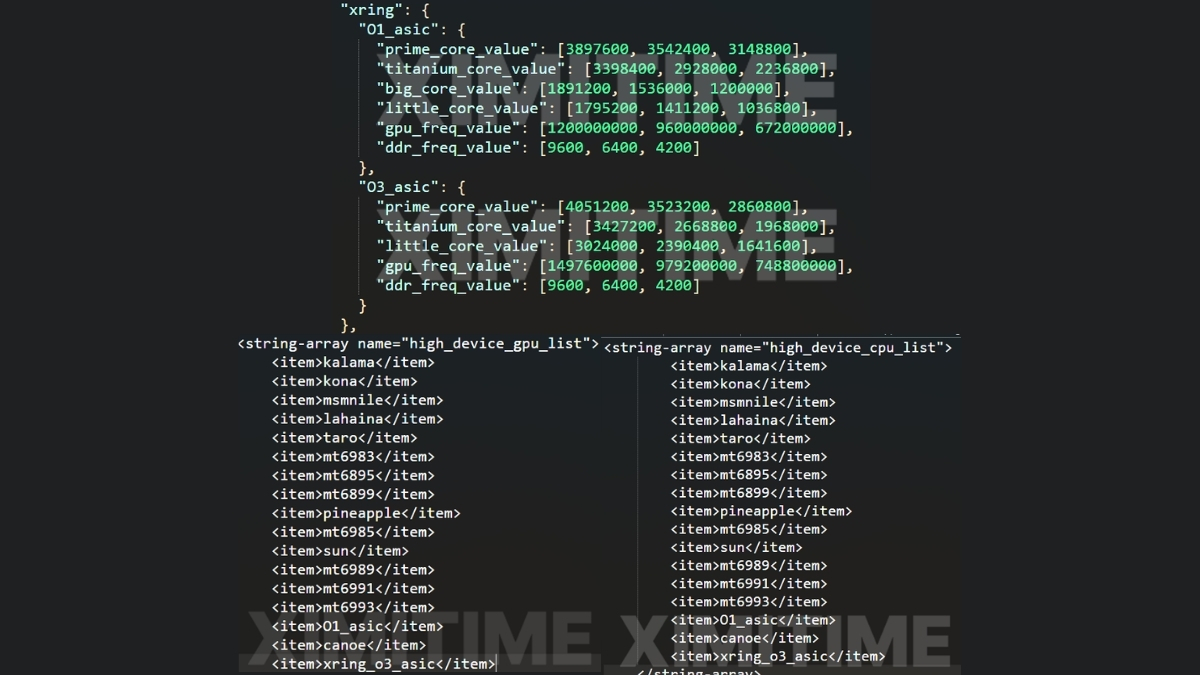 Tin rò rỉ từ Mi Code hé lộ toàn bộ thông số kỹ thuật cốt lõi của Xiaomi XRING O3
