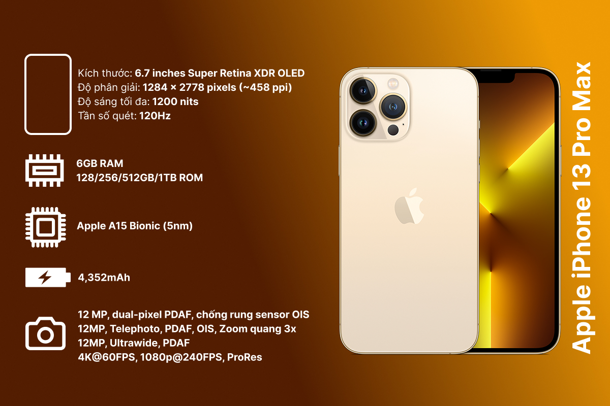 Thông số cấu hình của iPhone 13 Pro Max