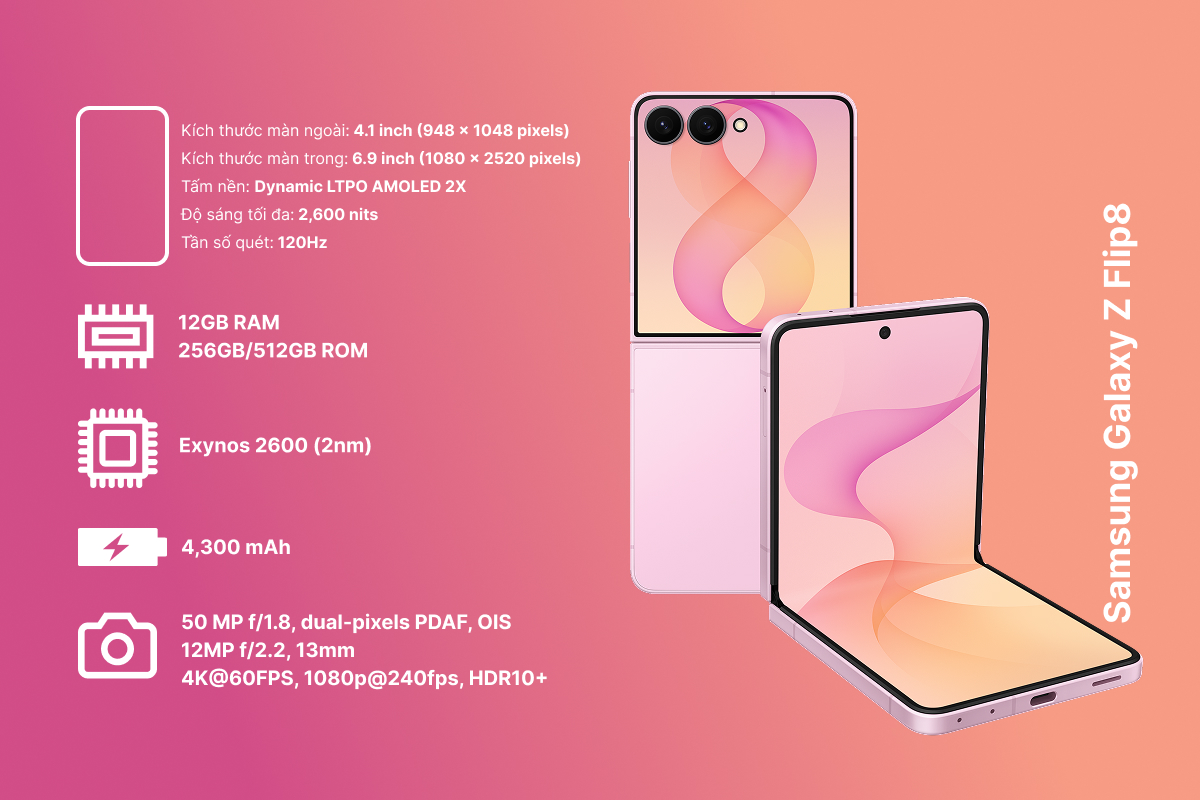 Thông số cấu hình của Samsung Galaxy Z Flip8