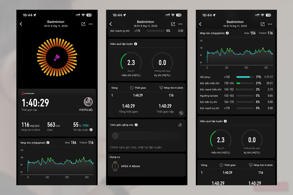 Kết quả sau khi chơi cầu lông được đo bằng Coros Apex 4