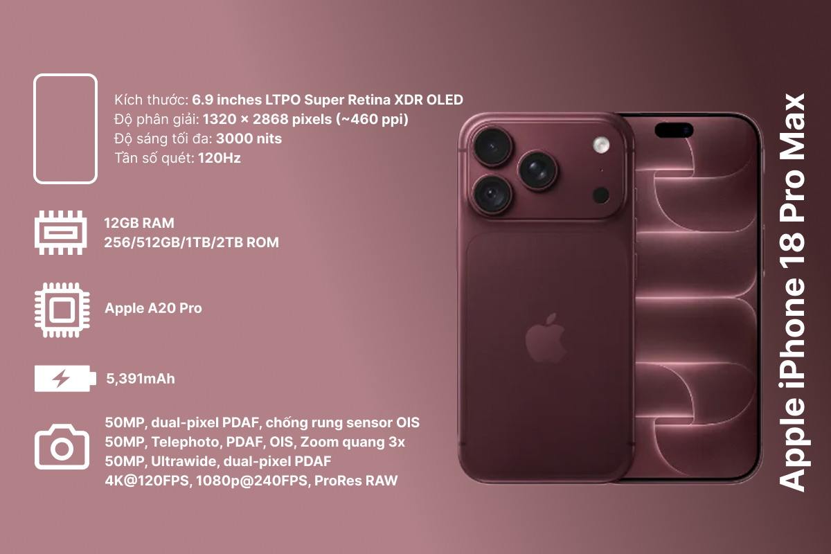 Thông số cấu hình của iPhone 18 Pro Max