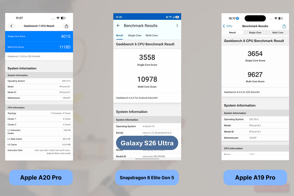 Đánh giá hiệu năng của iPhone 18 Pro Max qua các phần mềm benchmark