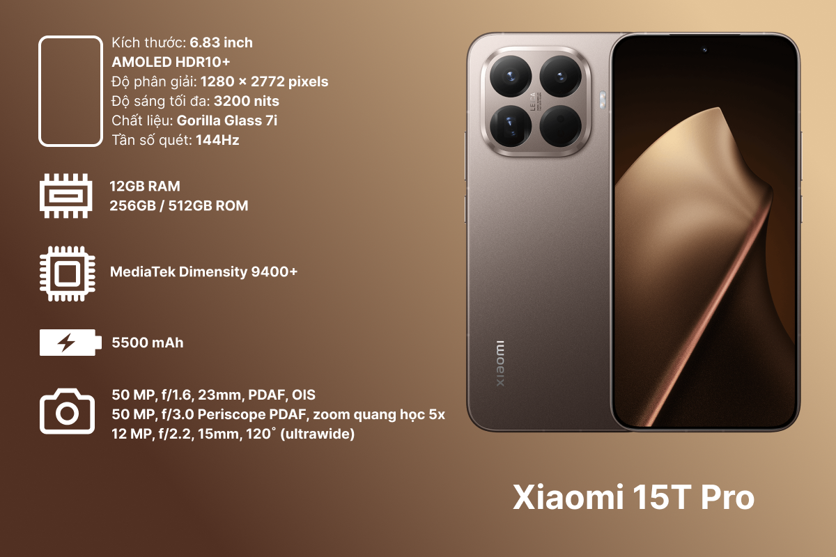 Thông số chi tiết của Xiaomi 15T Pro