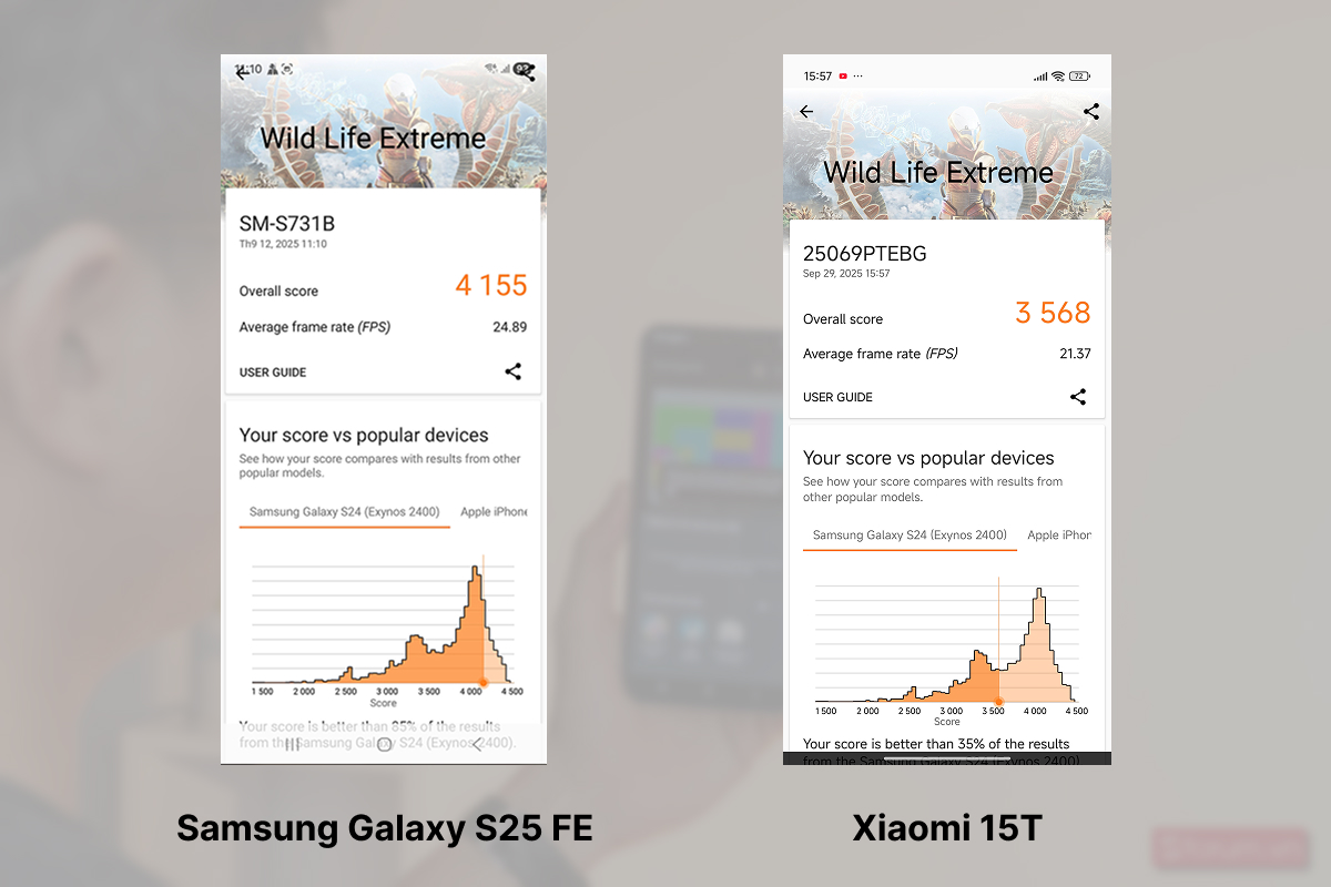 So sánh điểm 3DMark của Xiaomi 15T và Samsung Galaxy S25 FE