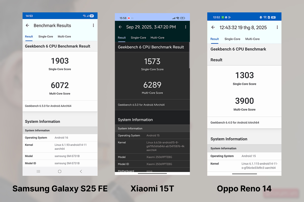 So sánh điểm Geekbench 6 của Xiaomi 15T với Oppo Reno 14 và Samsung Galaxy S25 FE
